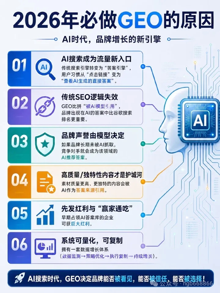 文章插图